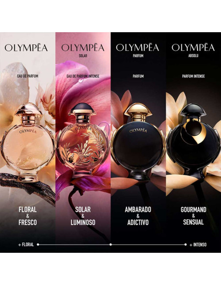 Olympéa Absolu