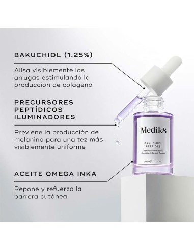 Bakuchiol Peptides™
