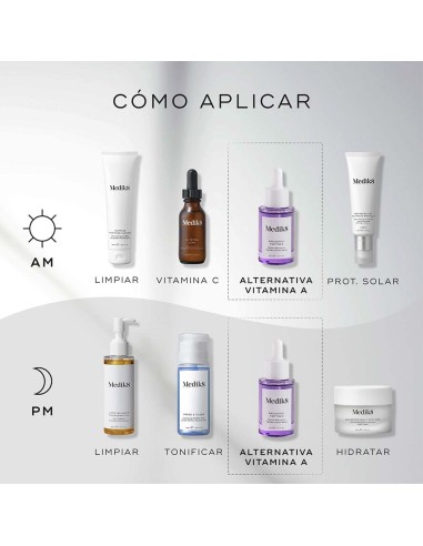Bakuchiol Peptides™