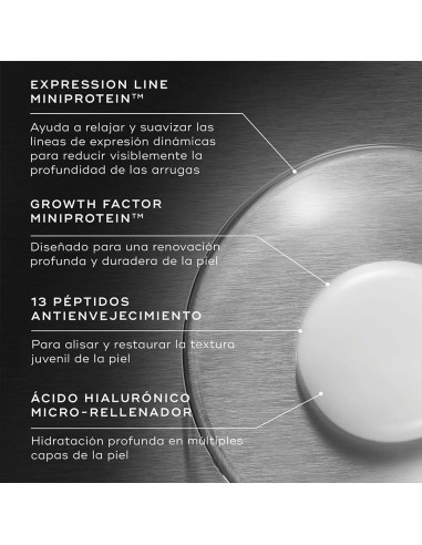 Liquid Peptides™ Advanced