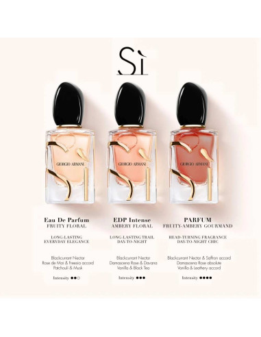 Sì Parfum