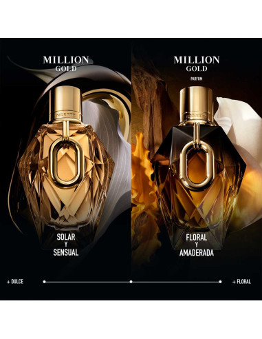 Million Gold For Her Parfum