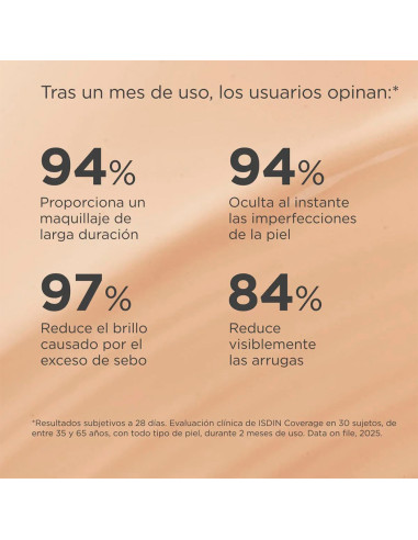 Coverage Protección SPF50+