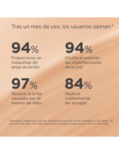 Coverage Protección SPF50+
