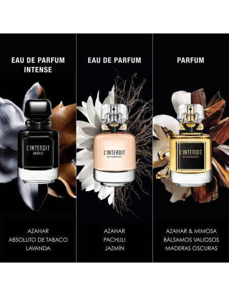 L'Interdit Parfum