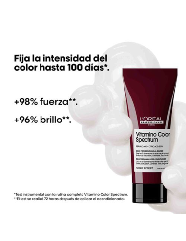 Vitamino Color Spectrum Acondicionador