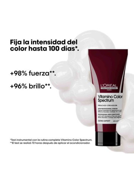 Vitamino Color Spectrum Acondicionador