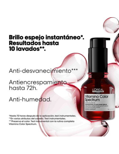 Sérum brillo