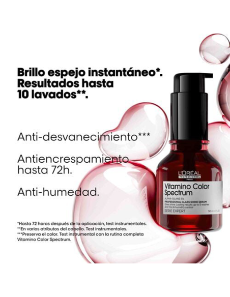 Sérum brillo