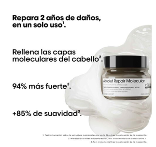 Absolut Repair Molecular... 2