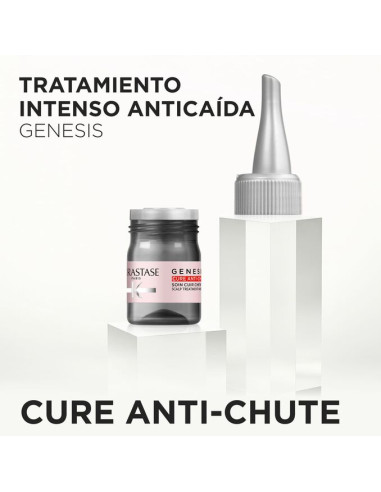 Ampollas Cure Anti-Chute 42 Uds. x6 ml
