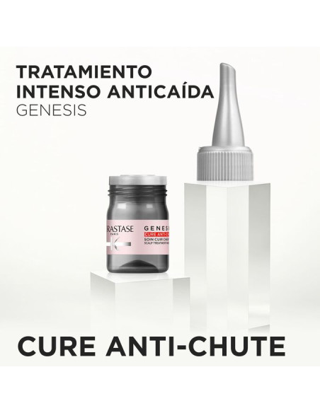 Ampollas Cure Anti-Chute 42 Uds. x6 ml