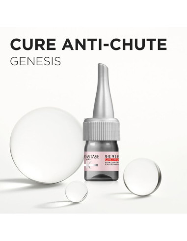 Ampollas Cure Anti-Chute 42 Uds. x6 ml