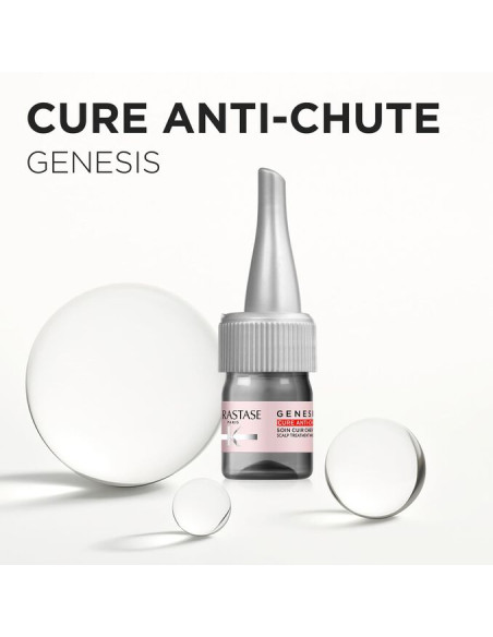 Ampollas Cure Anti-Chute 42 Uds. x6 ml
