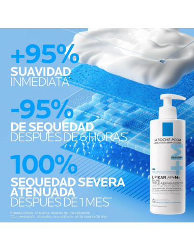 Lipikar Baume AP+Max