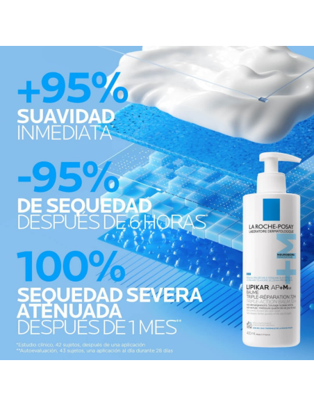 Lipikar Baume AP+Max