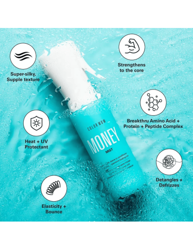 Money Mist