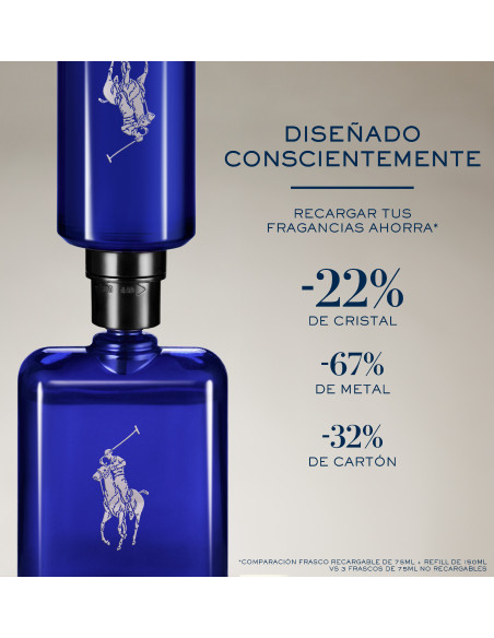 Polo Blue EDT