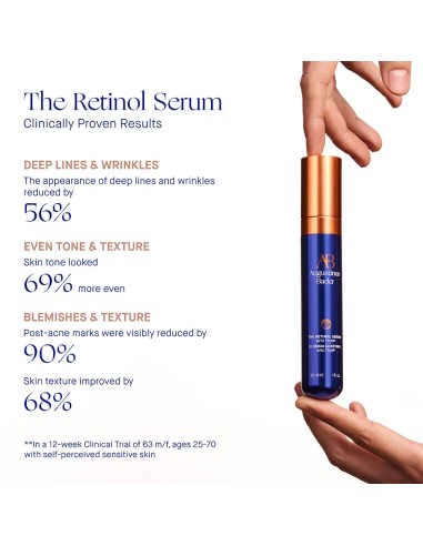 The Retinol Serum