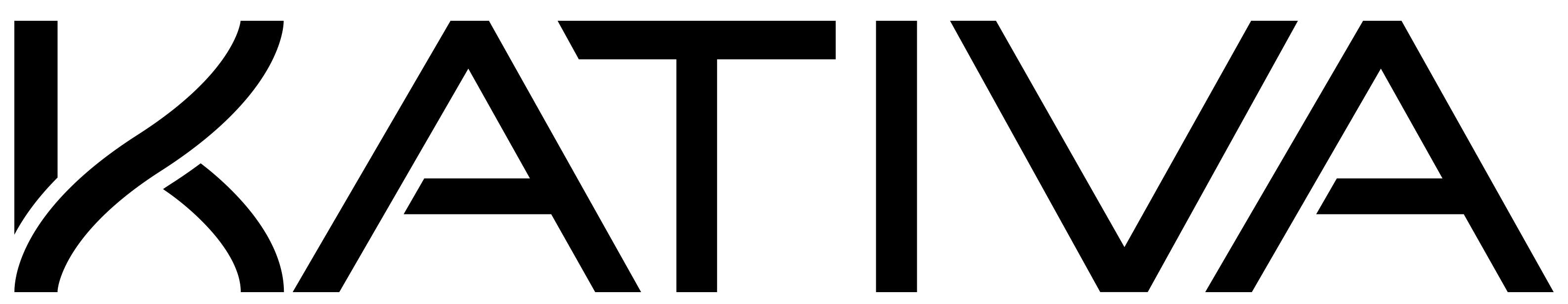 Kativa